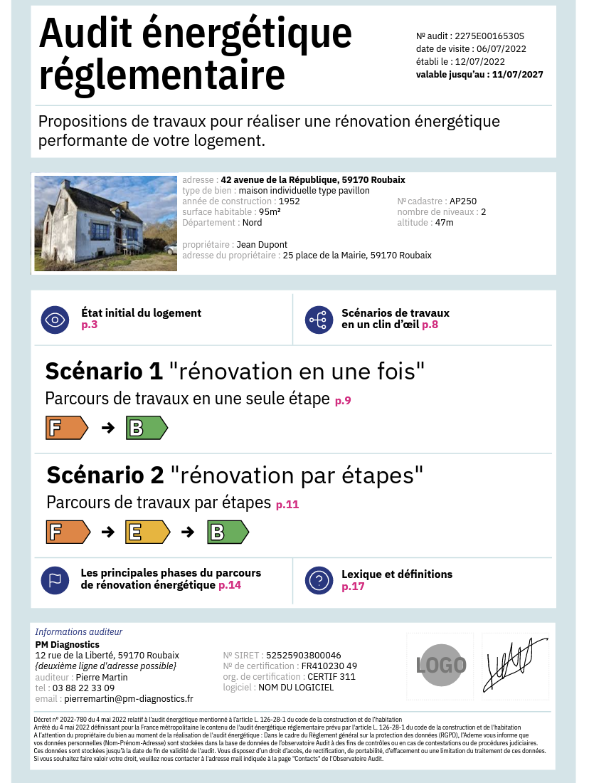 Consultez des exemples de rapports RHONE